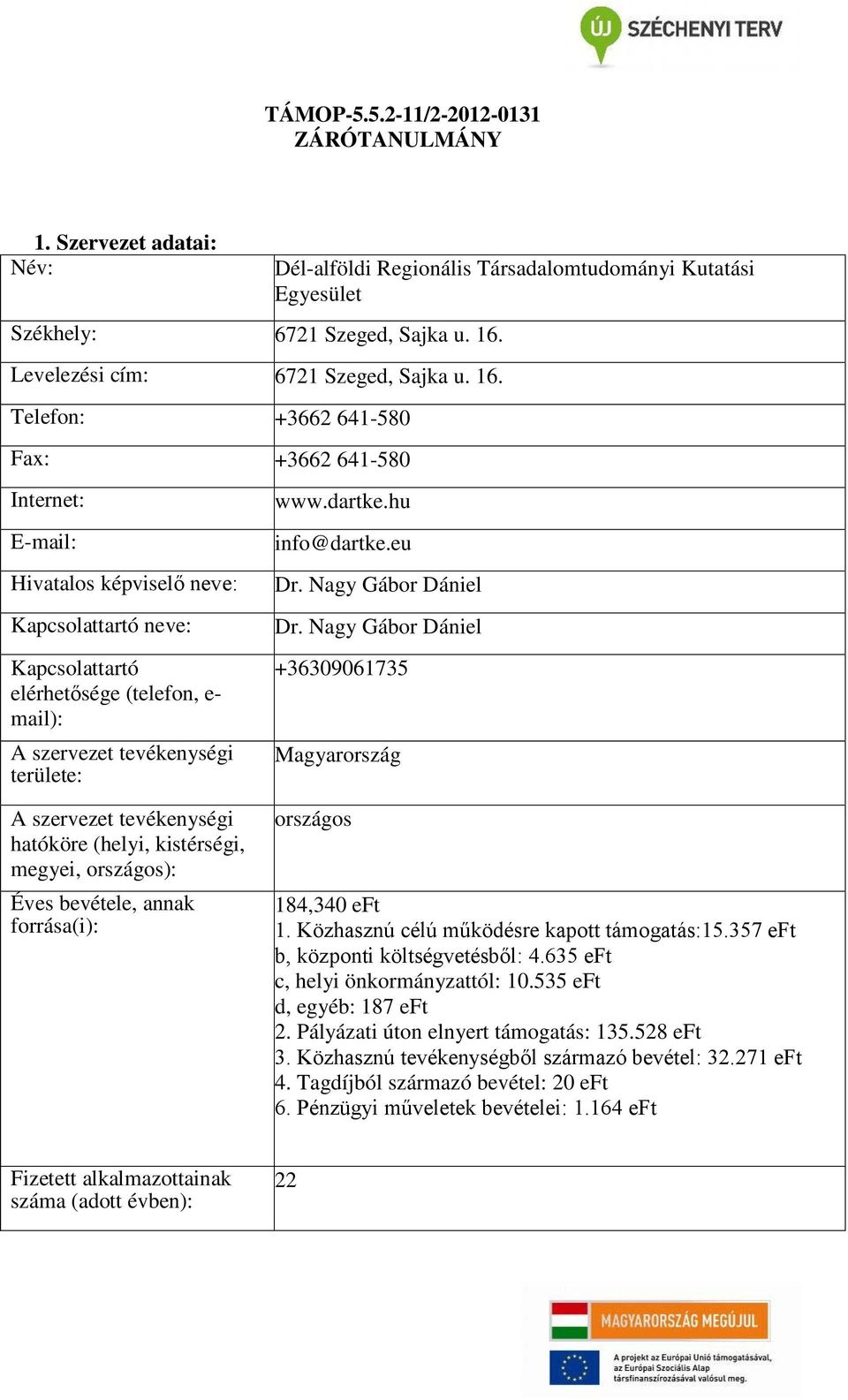 Telefon: +3662 641-580 Fax: +3662 641-580 Dél-alföldi Regionális Társadalomtudományi Kutatási Egyesület Internet: E-mail: Hivatalos képviselő neve: Kapcsolattartó neve: Kapcsolattartó elérhetősége