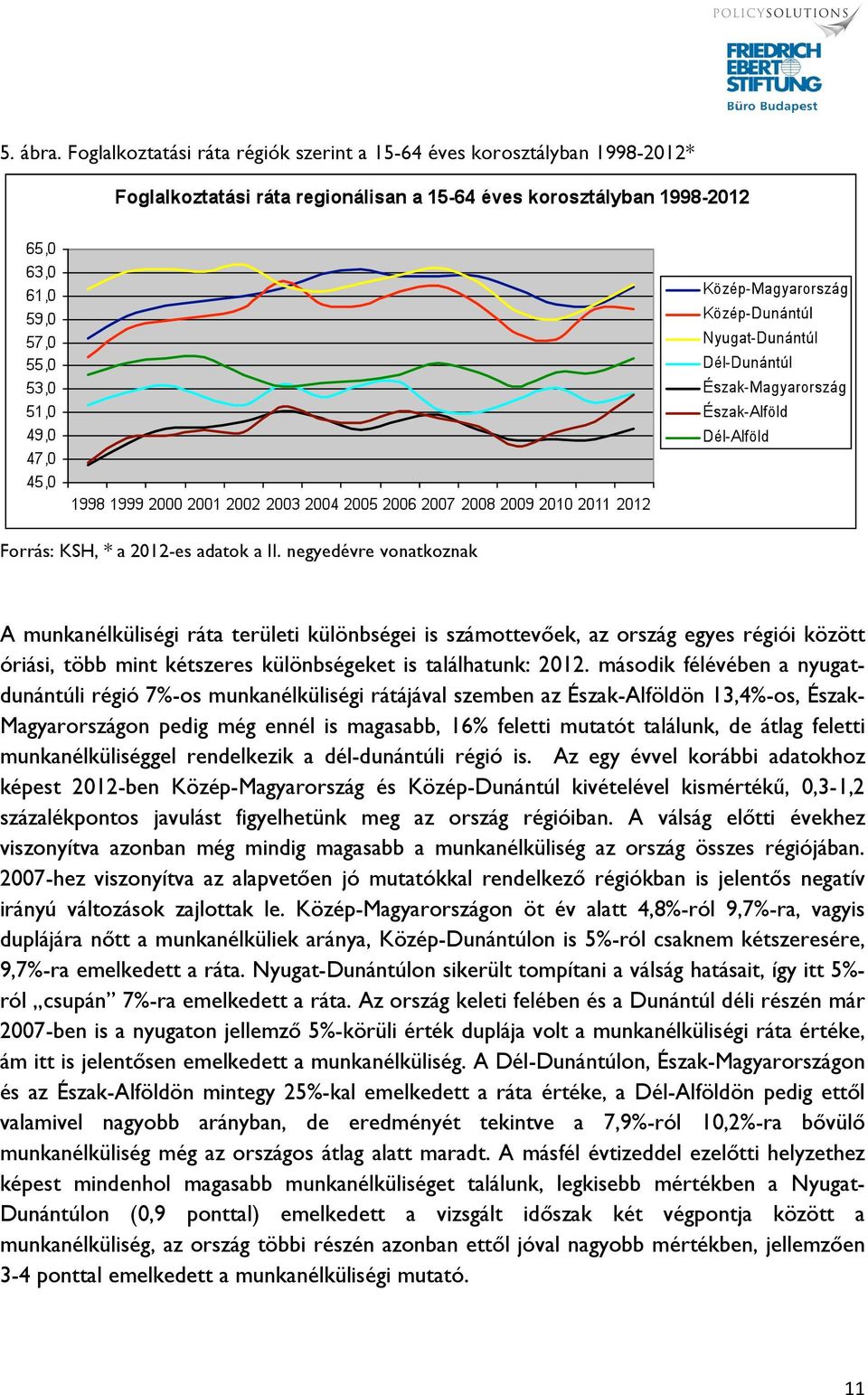 második félévében a nyugatdunántúli régió 7%-os munkanélküliségi rátájával szemben az Észak-Alföldön 13,4%-os, Észak- Magyarországon pedig még ennél is magasabb, 16% feletti mutatót találunk, de