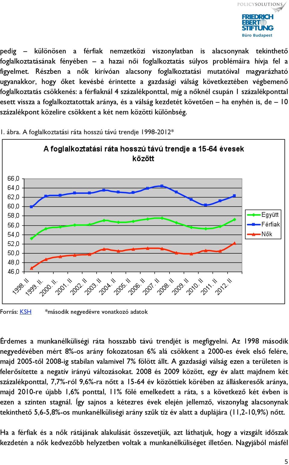 százalékponttal, míg a nőknél csupán 1 százalékponttal esett vissza a foglalkoztatottak aránya, és a válság kezdetét követően ha enyhén is, de 10 százalékpont közelire csökkent a két nem közötti