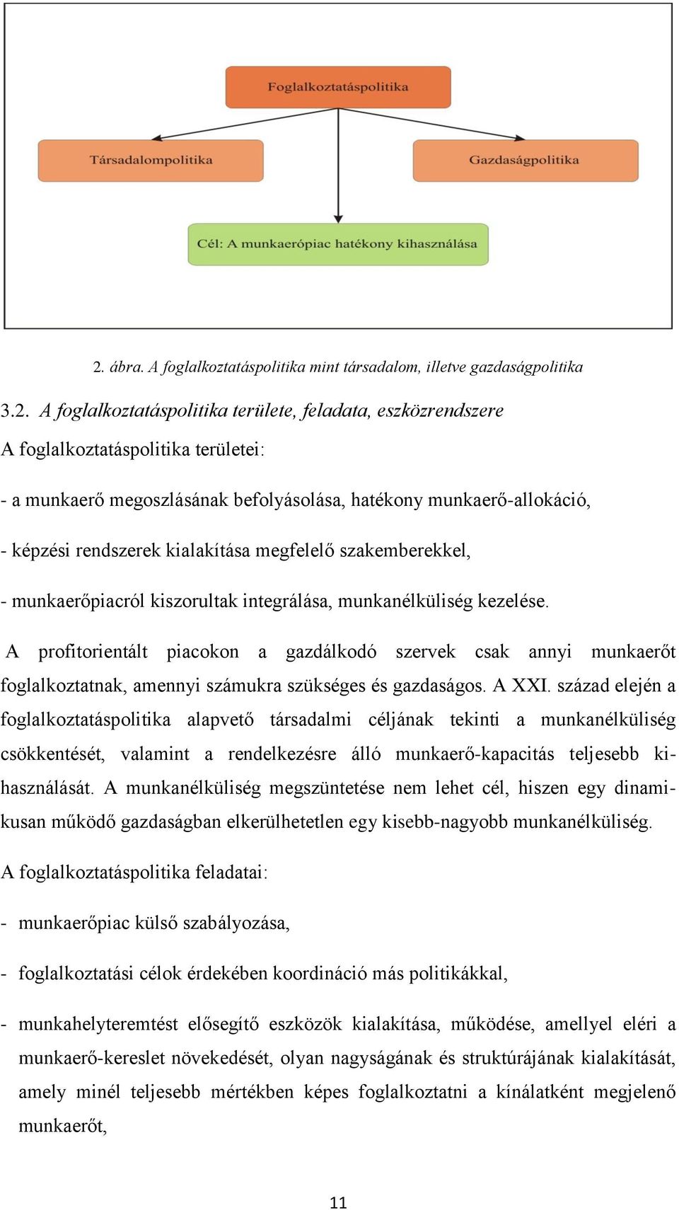 A profitorientált piacokon a gazdálkodó szervek csak annyi munkaerőt foglalkoztatnak, amennyi számukra szükséges és gazdaságos. A XXI.