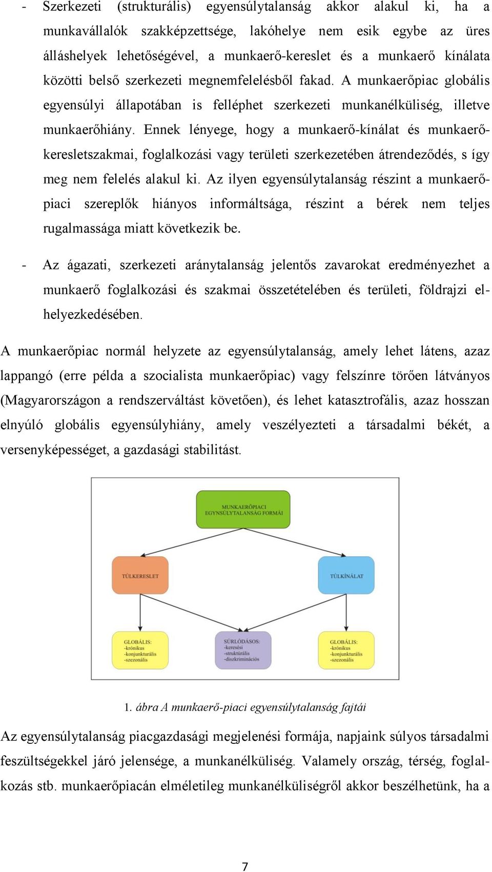 Ennek lényege, hogy a munkaerő-kínálat és munkaerőkeresletszakmai, foglalkozási vagy területi szerkezetében átrendeződés, s így meg nem felelés alakul ki.