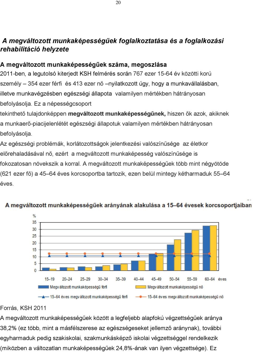 Ez a népességcsoport tekinthető tulajdonképpen megváltozott munkaképességűnek, hiszen ők azok, akiknek a munkaerő-piacijelenlétét egészségi állapotuk valamilyen mértékben hátrányosan befolyásolja.