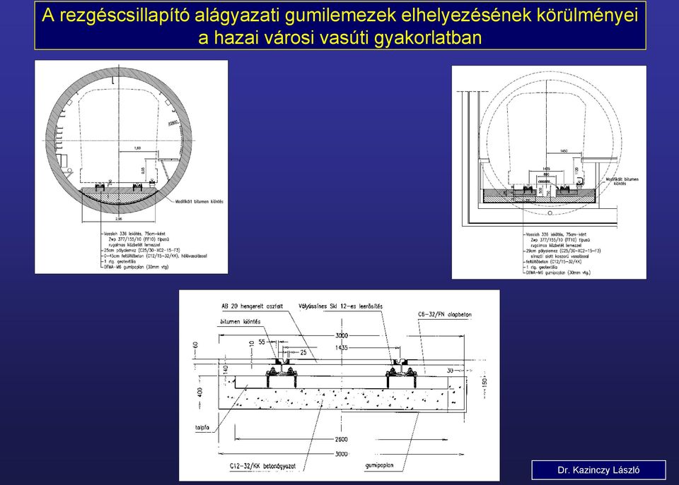 elhelyezésének