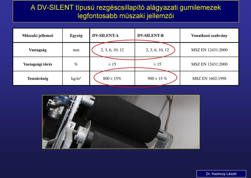 Vastagság mm 2, 3, 6, 10, 12 2, 3, 6, 10, 12 MSZ EN 12431:2000 Vastagsági tűrés