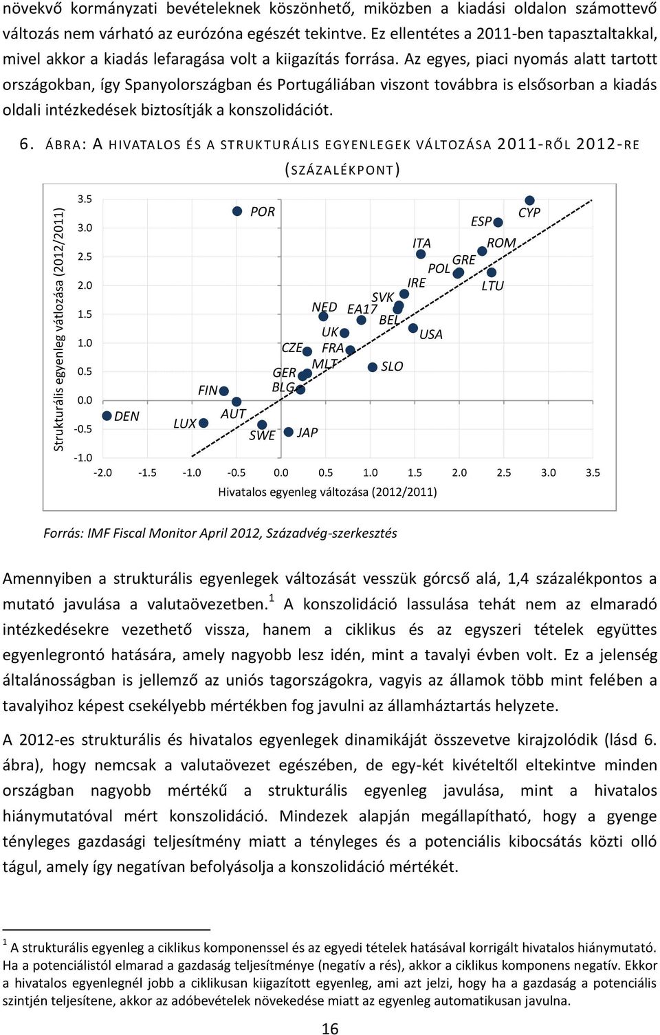 Az egyes, piaci nyomás alatt tartott országokban, így Spanyolországban és Portugáliában viszont továbbra is elsősorban a kiadás oldali intézkedések biztosítják a konszolidációt. 6.