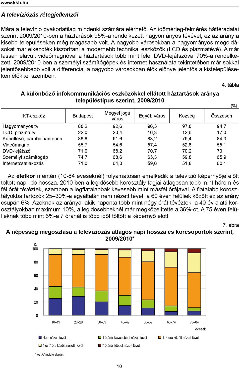 A nagyobb városokban a hagyományos megoldásokat már elkezdték kiszorítani a modernebb technikai eszközök (LCD és plazmatévé).