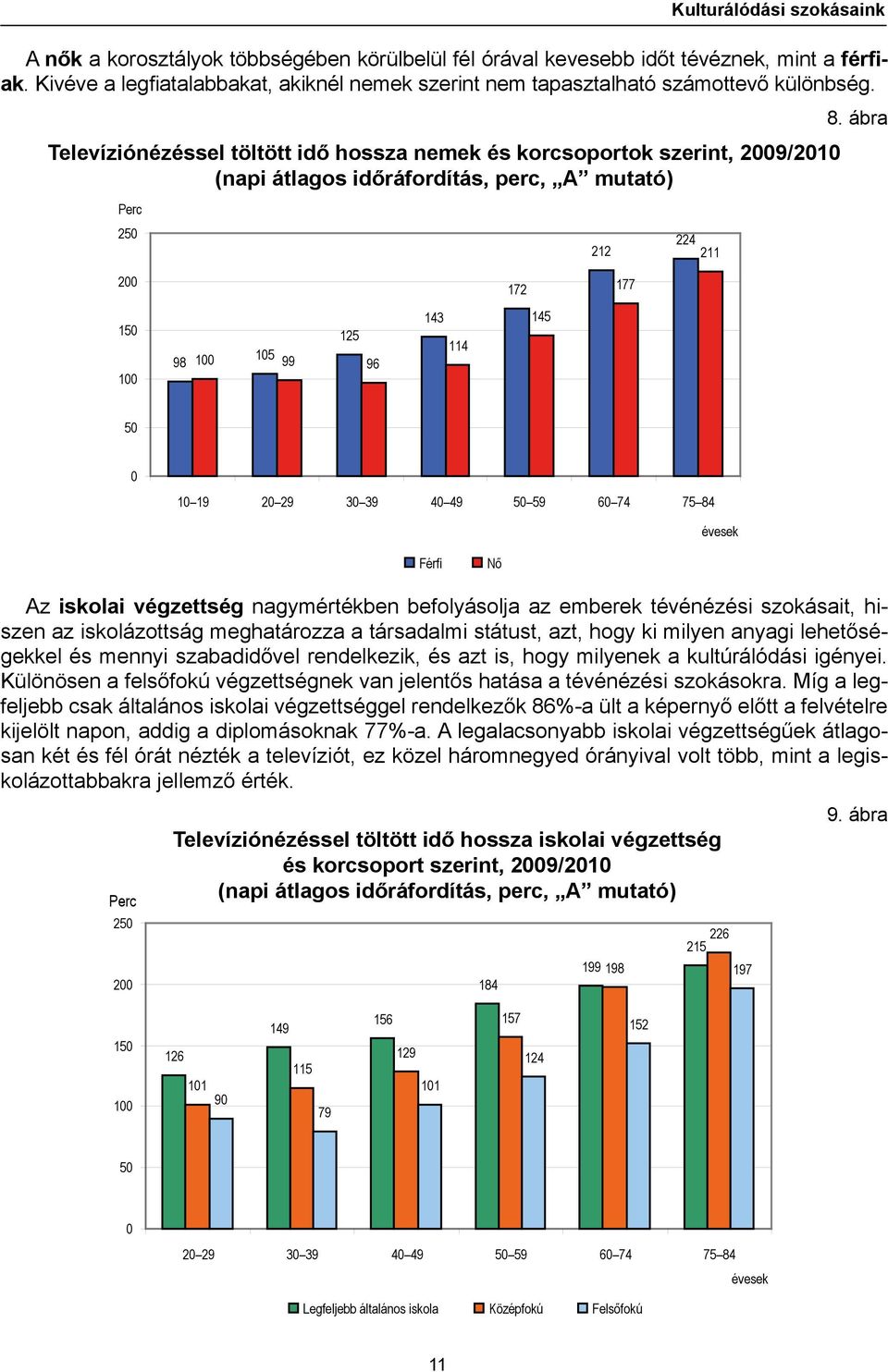 Televíziónézéssel töltött idő hossza nemek és korcsoportok szerint, 2009/2010 (napi átlagos időráfordítás, perc, A mutató) Perc 8.