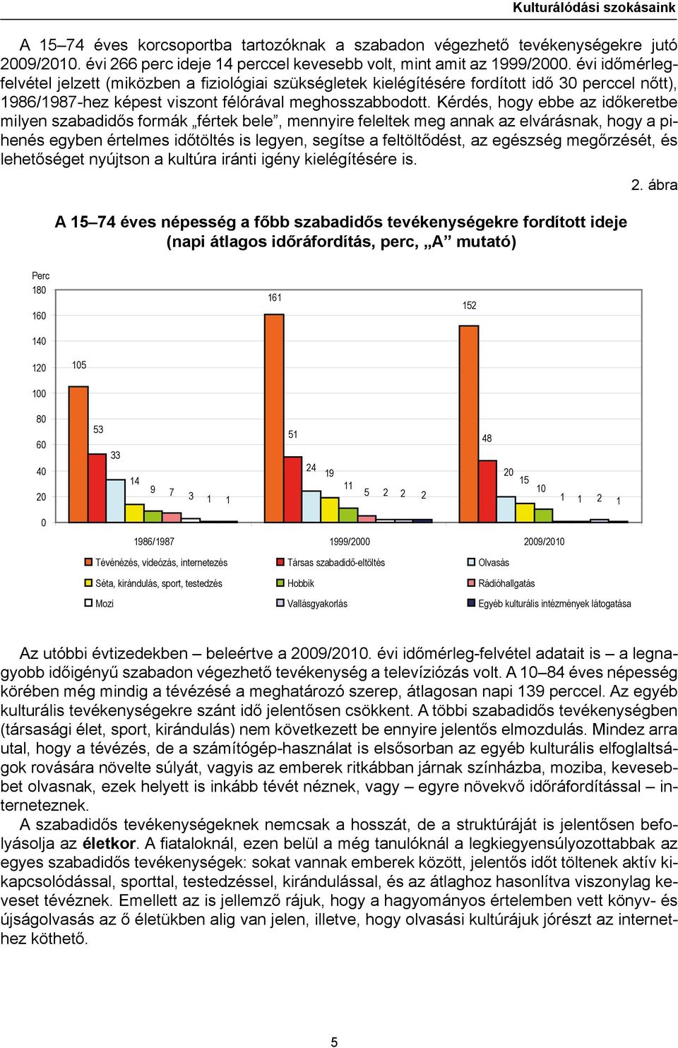 Kérdés, hogy ebbe az időkeretbe milyen szabadidős formák fértek bele, mennyire feleltek meg annak az elvárásnak, hogy a pihenés egyben értelmes időtöltés is legyen, segítse a feltöltődést, az