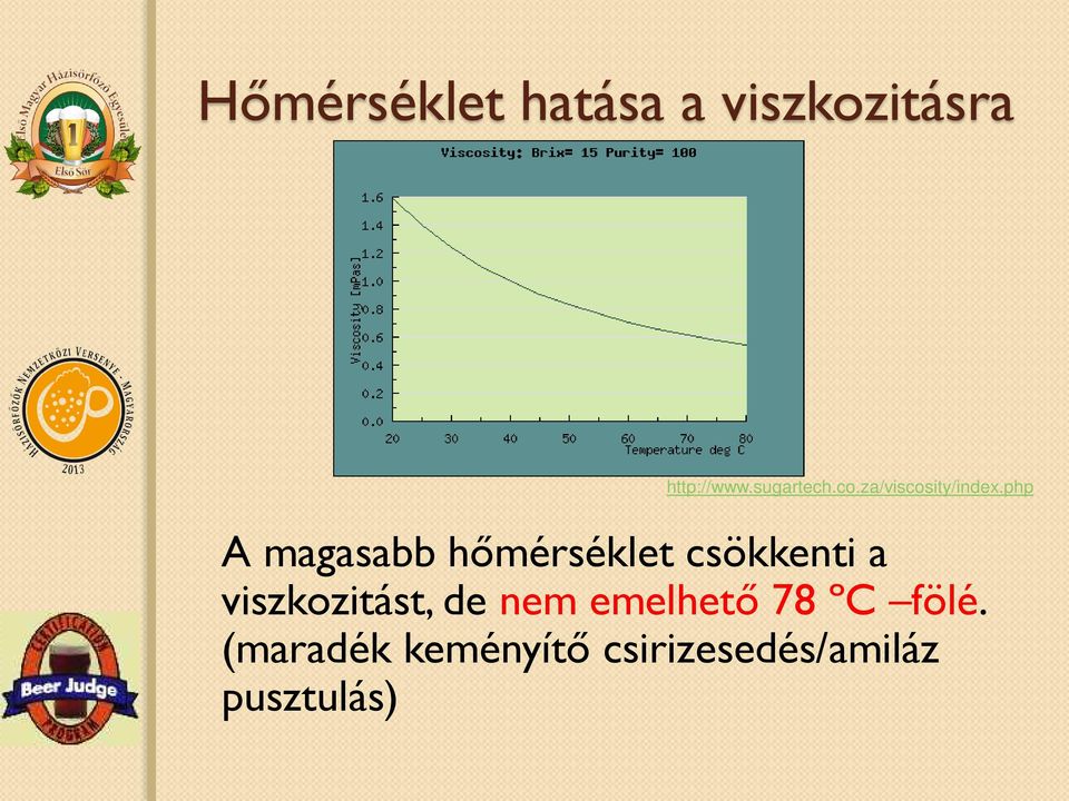 php A magasabb hőmérséklet csökkenti a