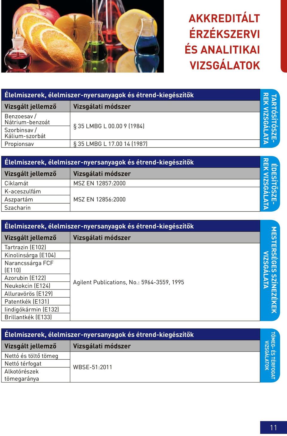 étrend-kiegészítők Tartrazin (E102) Kinolinsárga (E104) Narancssárga FCF (E110) Azorubin (E122) Agilent Publications, No.