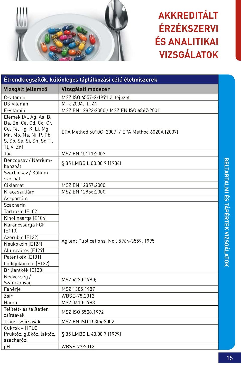 Sb, Se, Si, Sn, Sr, Ti, Tl, V, Zn) Jód MSZ EN 15111:2007 Benzoesav / Nátriumbenzoát 35 LMBG L 00.