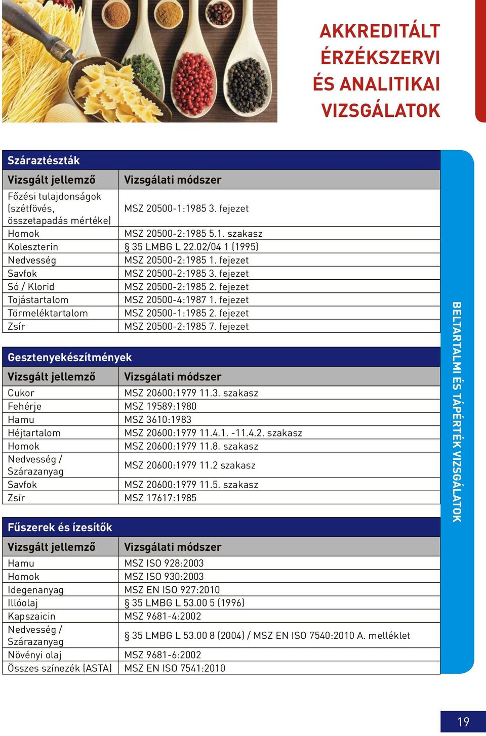 fejezet Törmeléktartalom MSZ 20500-1:1985 2. fejezet Zsír MSZ 20500-2:1985 7. fejezet Gesztenyekészítmények Cukor MSZ 20600:1979 11.3.