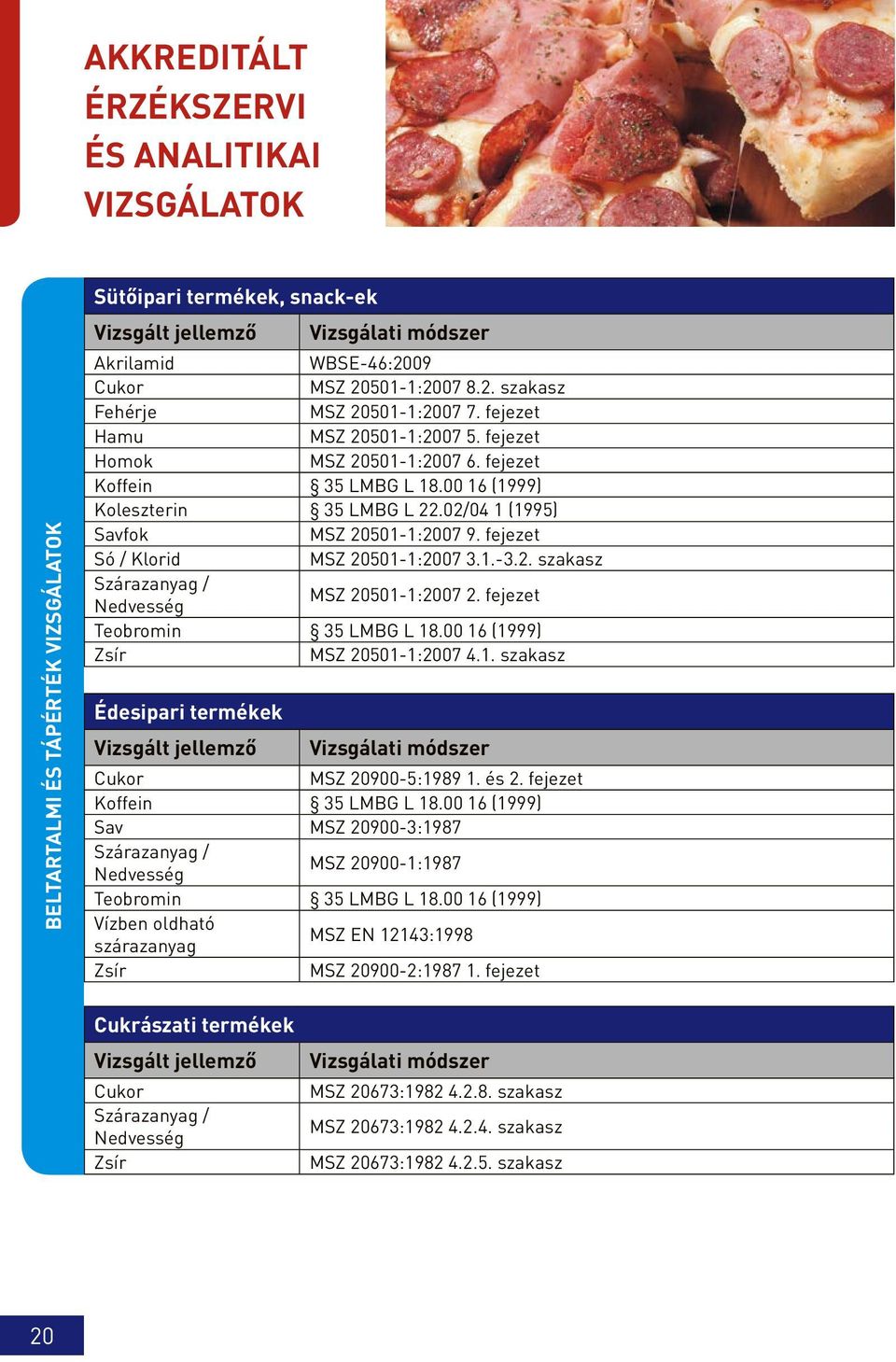 fejezet Teobromin 35 LMBG L 18.00 16 (1999) Zsír MSZ 20501-1:2007 4.1. szakasz Édesipari termékek Cukor MSZ 20900-5:1989 1. és 2. fejezet Koffein 35 LMBG L 18.