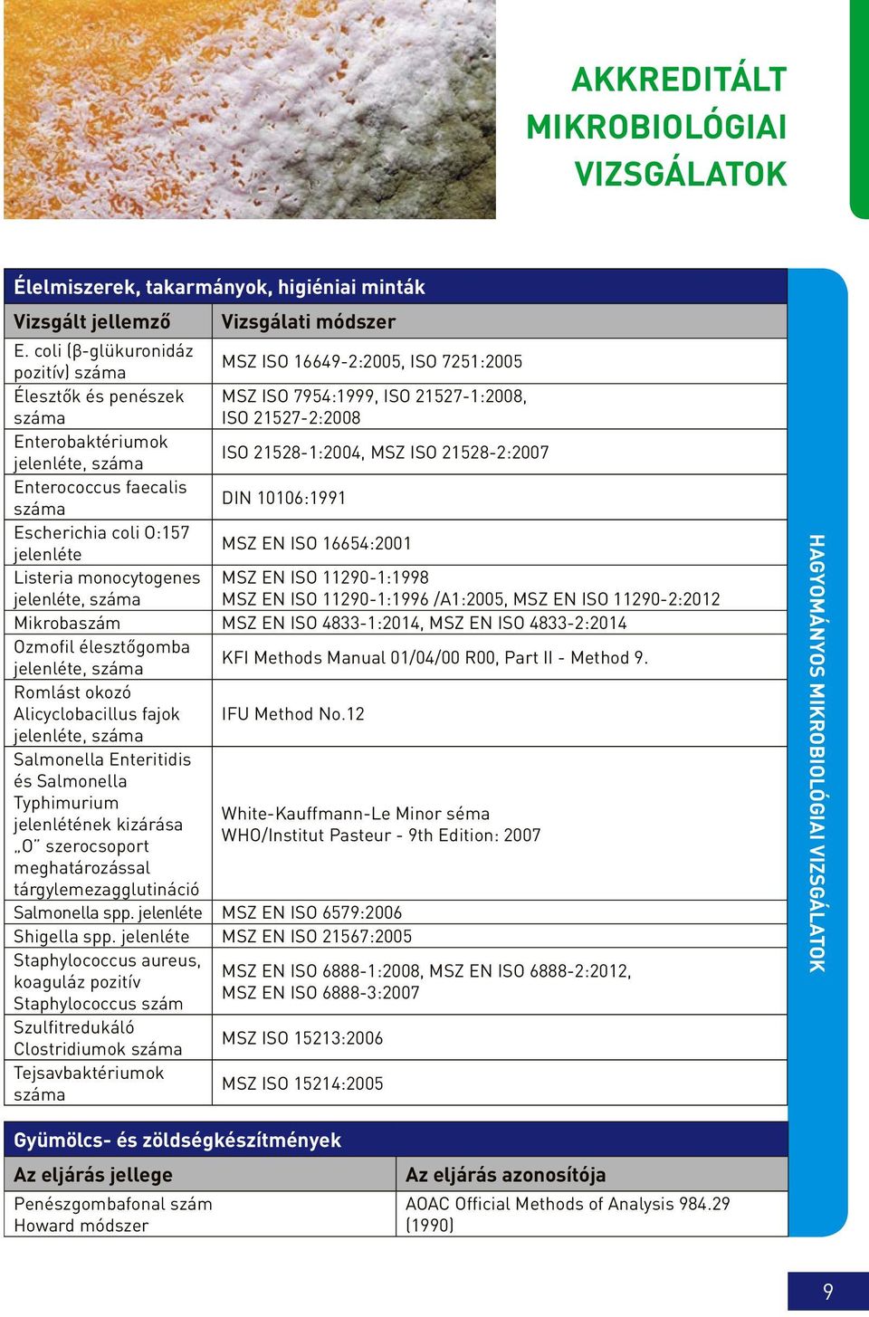 21528-2:2007 jelenléte, száma Enterococcus faecalis DIN 10106:1991 száma Escherichia coli O:157 MSZ EN ISO 16654:2001 jelenléte Listeria monocytogenes MSZ EN ISO 11290-1:1998 jelenléte, száma MSZ EN