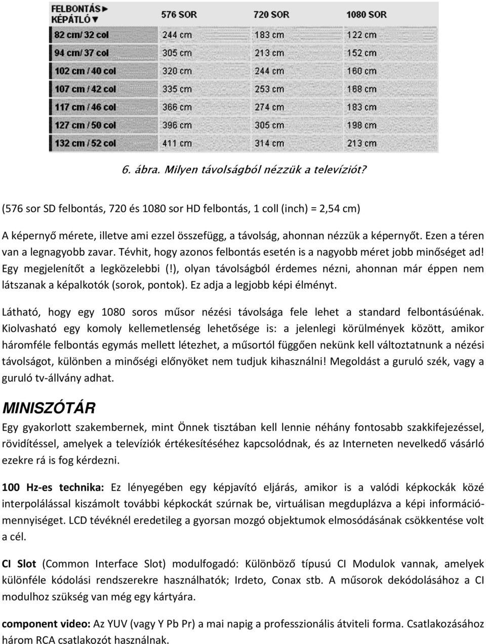 Ezen a téren van a legnagyobb zavar. Tévhit, hogy azonos felbontás esetén is a nagyobb méret jobb minőséget ad! Egy megjelenítőt a legközelebbi (!