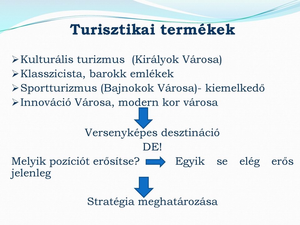 kiemelkedő Innováció Városa, modern kor városa Versenyképes