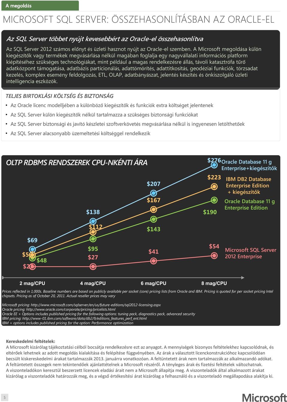 rendelkezésre állás, távoli katasztrófa tűrő adatközpont támogatása, adatbázis partícionálás, adattömörítés, adattitkosítás, geodéziai funkciók, törzsadat kezelés, komplex esemény feldolgozás, ETL,