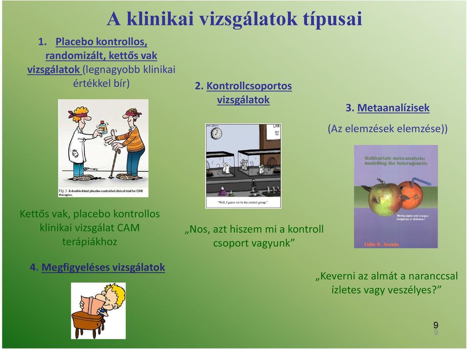 Metaanalízisek (Az elemzések elemzése)) Kettős vak, placebo kontrollos klinikai vizsgálat CAM