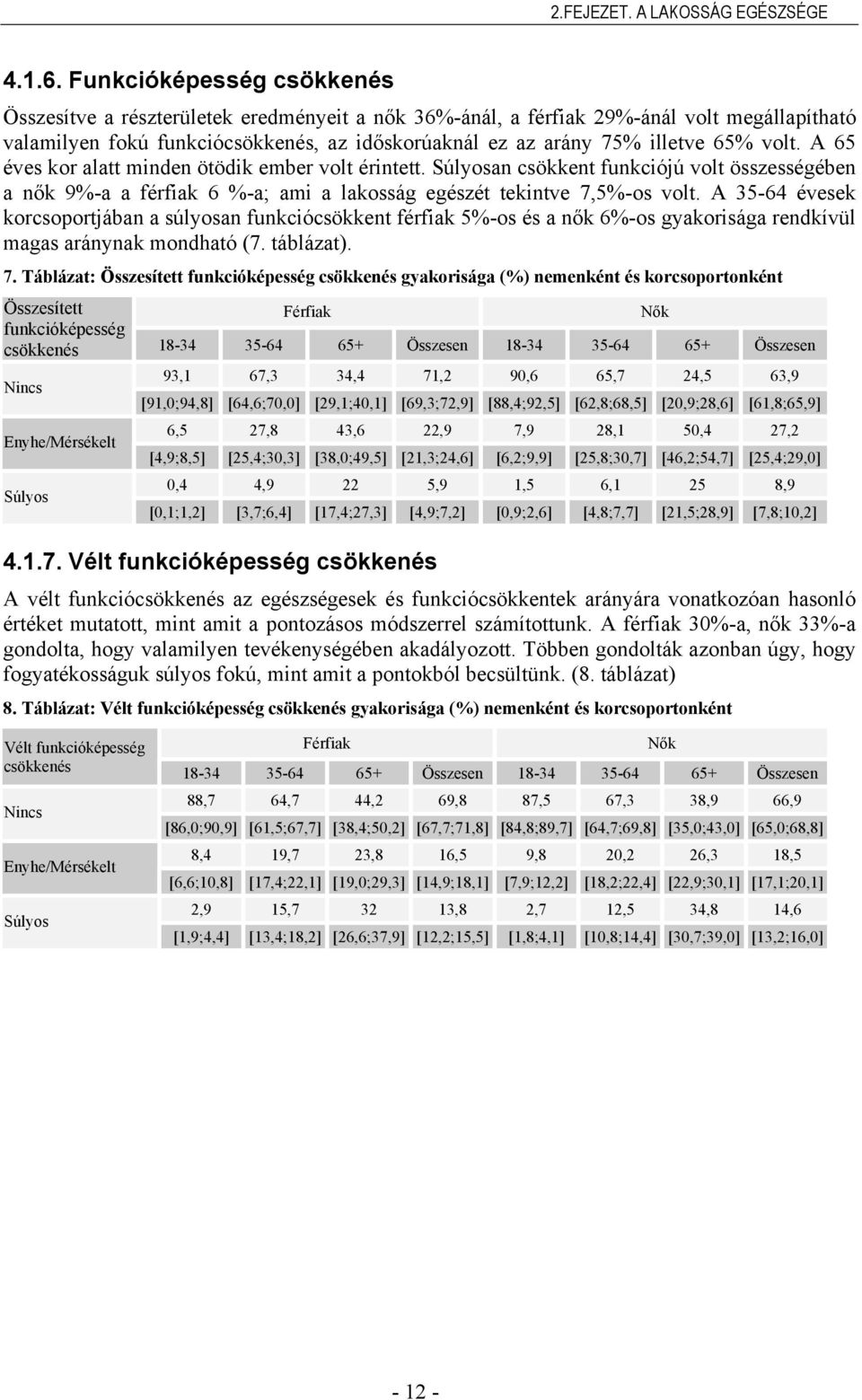 volt. A 65 éves kor alatt minden ötödik ember volt érintett. Súlyosan csökkent funkciójú volt összességében a nők 9%-a a férfiak 6 %-a; ami a lakosság egészét tekintve 7,5%-os volt.