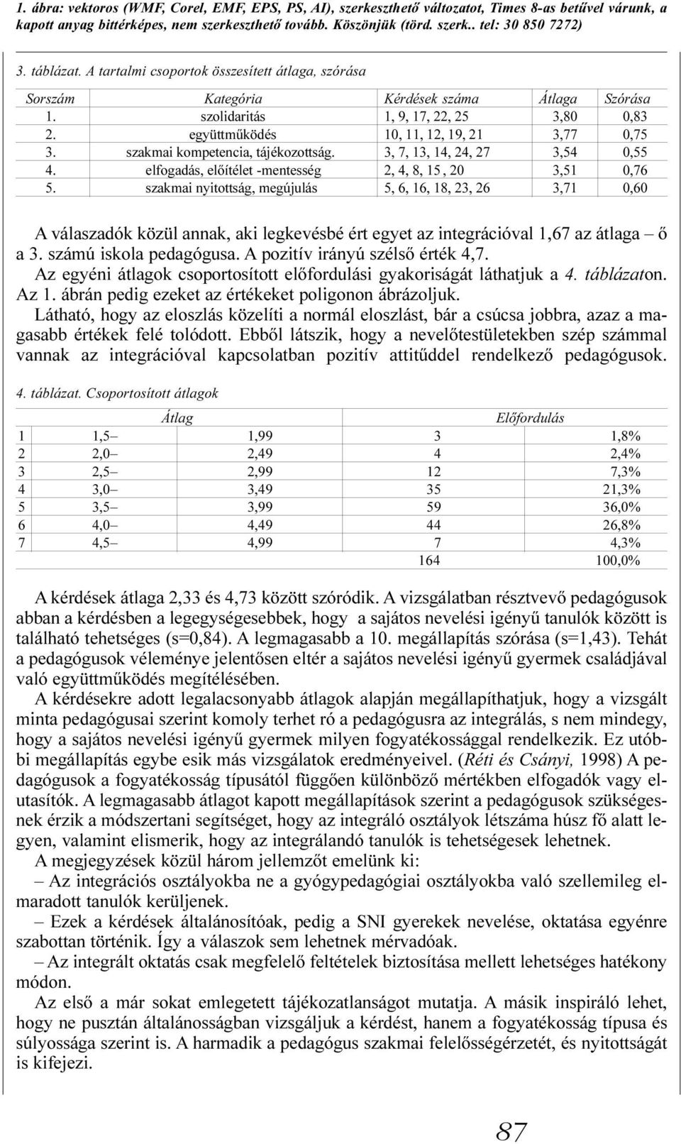 szakmai kompetencia, tájékozottság. 3, 7, 13, 14, 24, 27 3,54 0,55 4. elfogadás, elõítélet -mentesség 2, 4, 8, 15, 20 3,51 0,76 5.