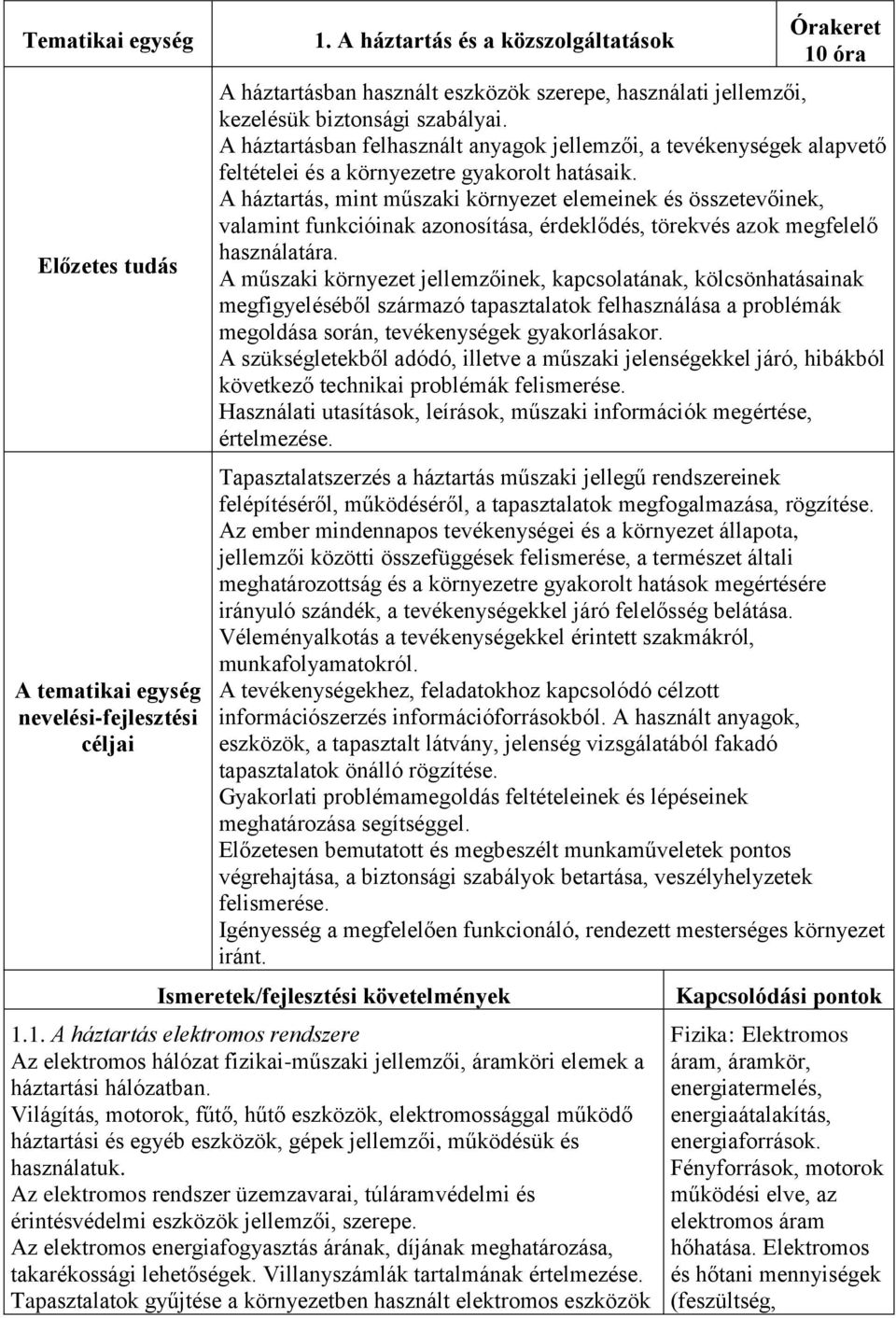 A háztartásban felhasznált anyagok jellemzői, a tevékenységek alapvető feltételei és a környezetre gyakorolt hatásaik.