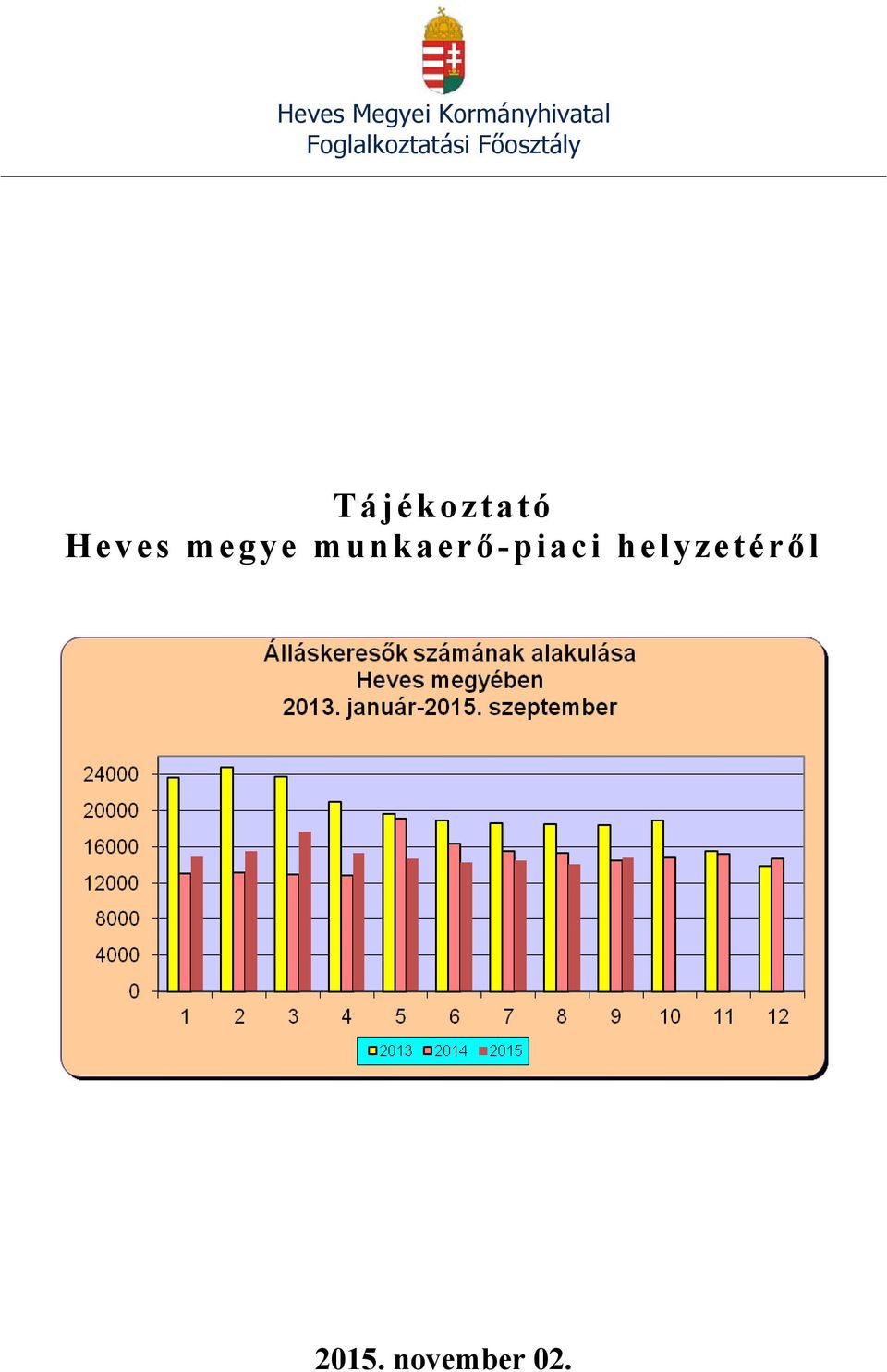 Tájékoztató Heves megye