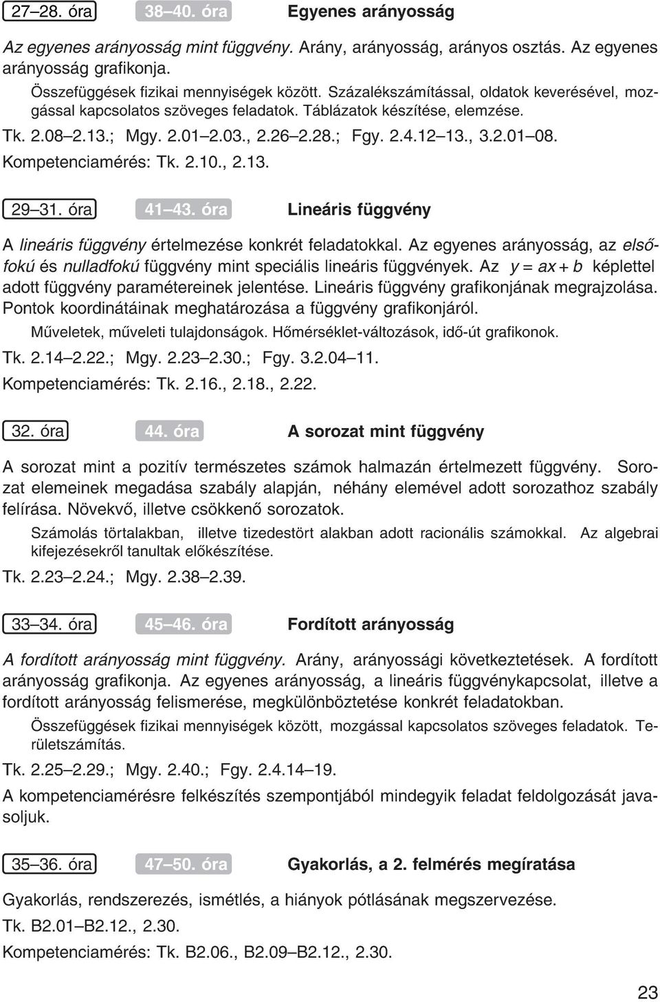 Kompetenciam r s: Tk. 2.10., 2.13. 29{31. ra 41{43. ra Line ris f ggv ny A line ris f ggv ny rtelmez se konkr t feladatokkal.