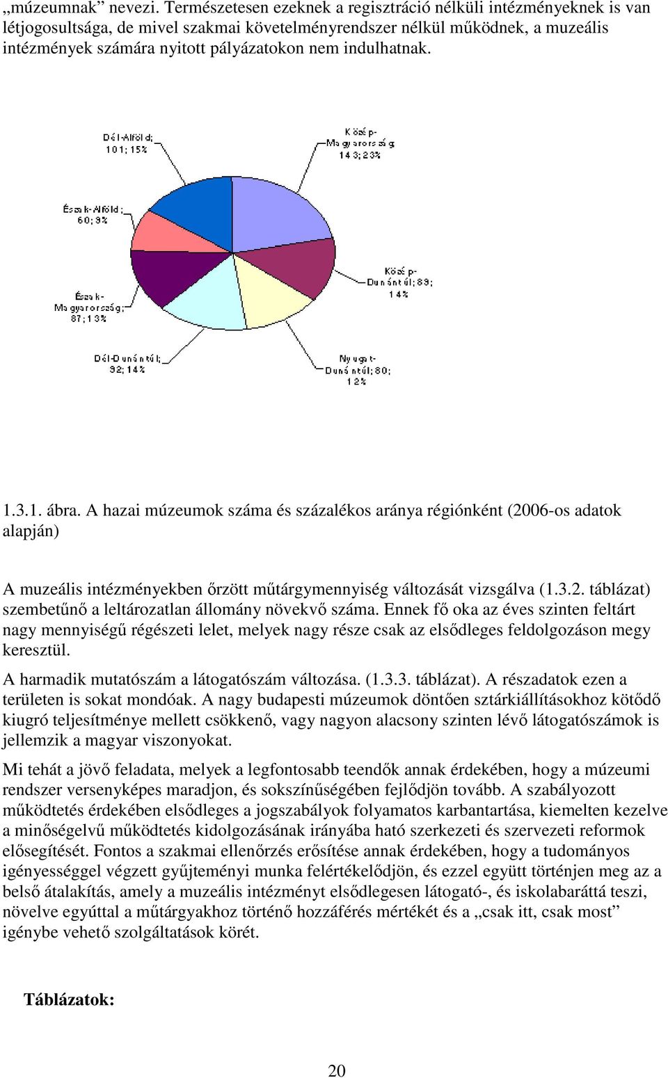 indulhatnak. 1.3.1. ábra. A hazai múzeumok száma és százalékos aránya régiónként (2006-os adatok alapján) A muzeális intézményekben ırzött mőtárgymennyiség változását vizsgálva (1.3.2. táblázat) szembetőnı a leltározatlan állomány növekvı száma.