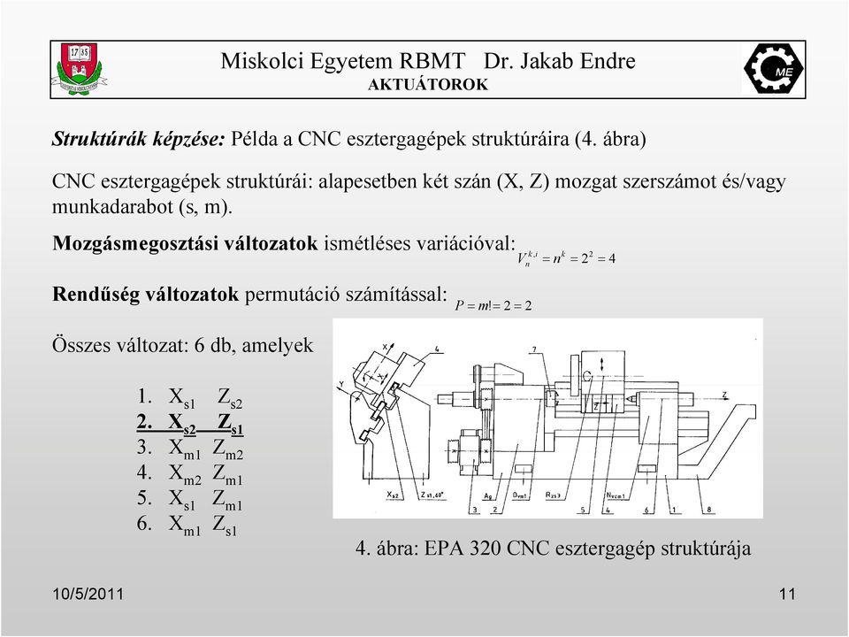 Mozgásmegosztási változatok ismétléses variációval: V n n k, i = k = 2 2 = 4 Rendőség változatok permutáció