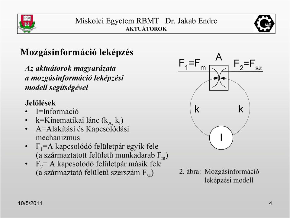 =A kapcsolódó felületpár egyik fele (a származtatott felülető munkadarab F m ) F 2 = A kapcsolódó felületpár