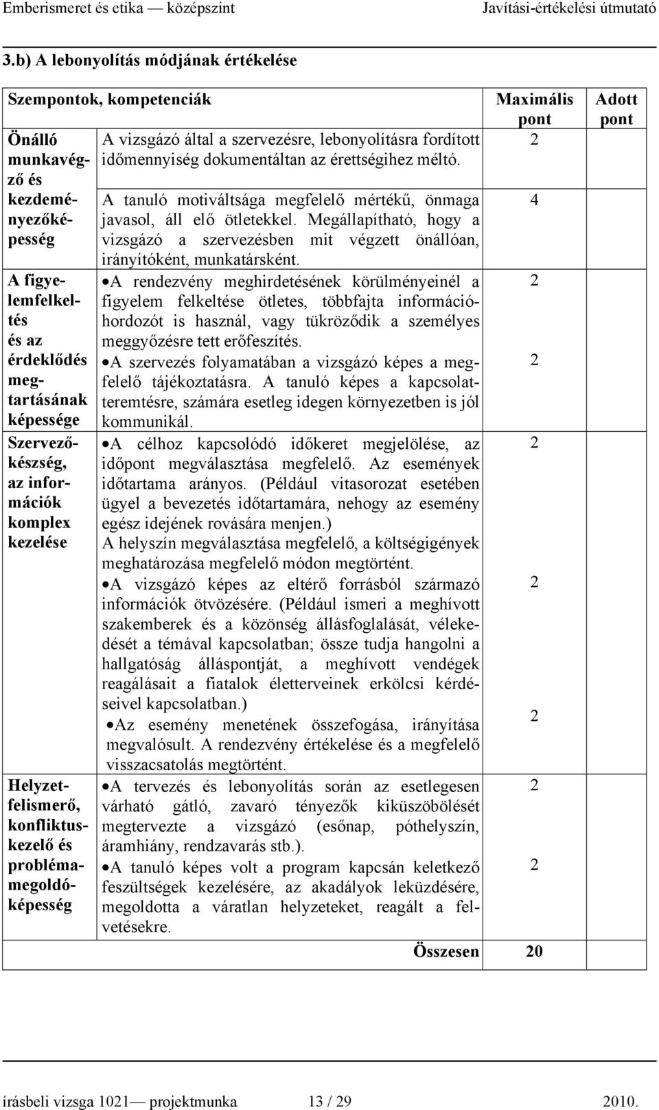 komplex kezelése Helyzetfelismerő, konfliktuskezelő és problémamegoldóképesség A vizsgázó által a szervezésre, lebonyolításra fordított időmennyiség dokumentáltan az érettségihez méltó.