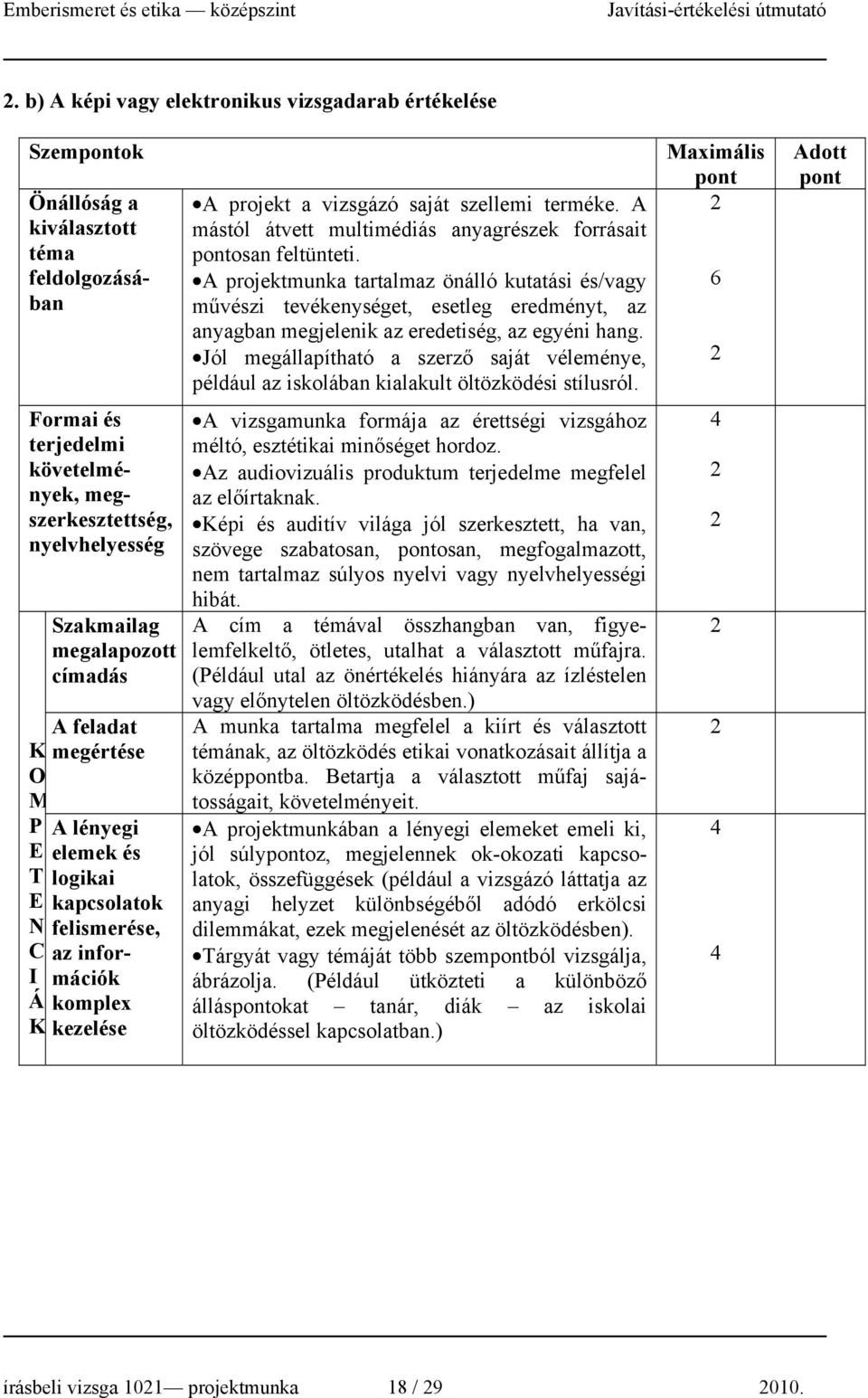 A projektmunka tartalmaz önálló kutatási és/vagy művészi tevékenységet, esetleg eredményt, az anyagban megjelenik az eredetiség, az egyéni hang.