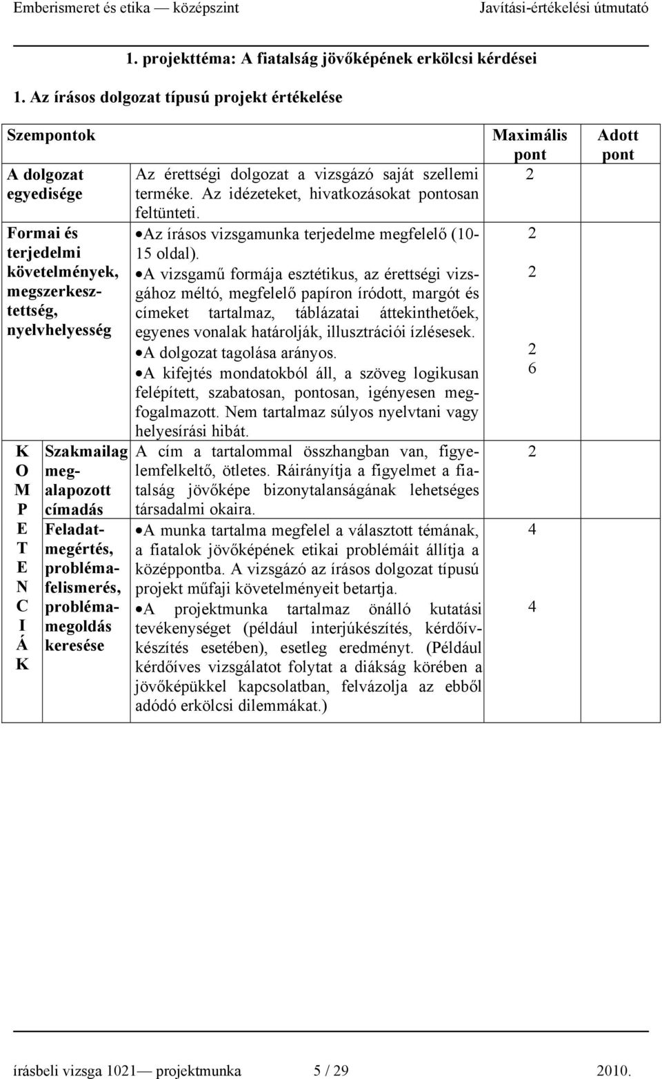 problémafelismerés, problémamegoldás keresése Az érettségi dolgozat a vizsgázó saját szellemi terméke. Az idézeteket, hivatkozásokat osan feltünteti.