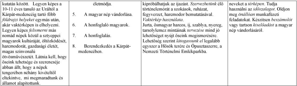 Látnia kell, hogy őseink tehetsége és szerencséje abban állt, hogy a népek tengerében néhány kivételtől eltekintve, mi megmaradtunk és államot alapítottunk. életmódja. 5. A magyar nép vándorlása. 6.