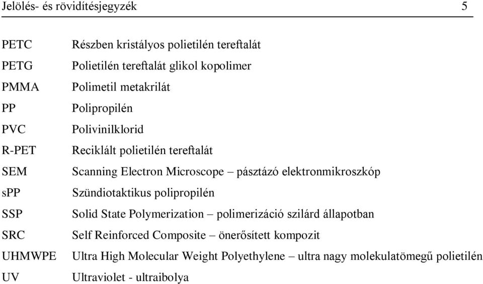 Electron Microscope pásztázó elektronmikroszkóp Szündiotaktikus polipropilén Solid State Polymerization polimerizáció szilárd