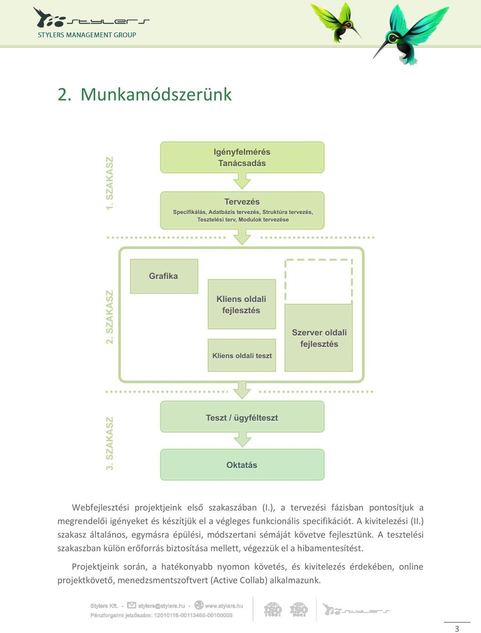 A kivitelezési (II.) szakasz általános, egymásra épülési, módszertani sémáját követve fejlesztünk.