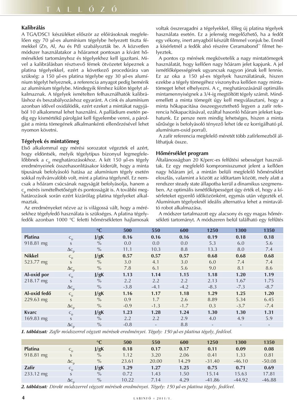 Mivel a kalibrálásban résztvevô fémek ötvözetet képeznek a platina tégelyekkel, ezért a következô procedúrára van szükség: a 150 μl-es platina tégelybe egy 30 μl-es alumínium tégelyt helyeznek, a