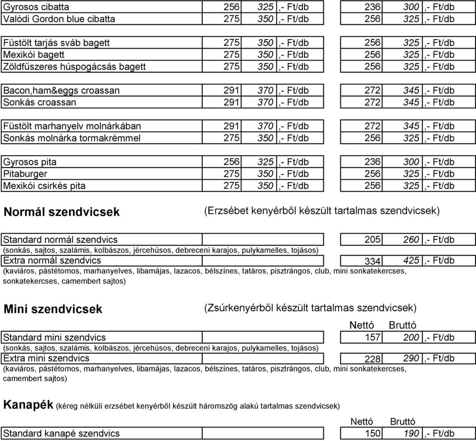 marhanyelv molnárkában 291 370,- Ft/db 272 345,- Ft/db Sonkás molnárka tormakrémmel 275 350,- Ft/db 256 325,- Ft/db Gyrosos pita 256 325,- Ft/db 236 300,- Ft/db Pitaburger 275 350,- Ft/db 256 325,-