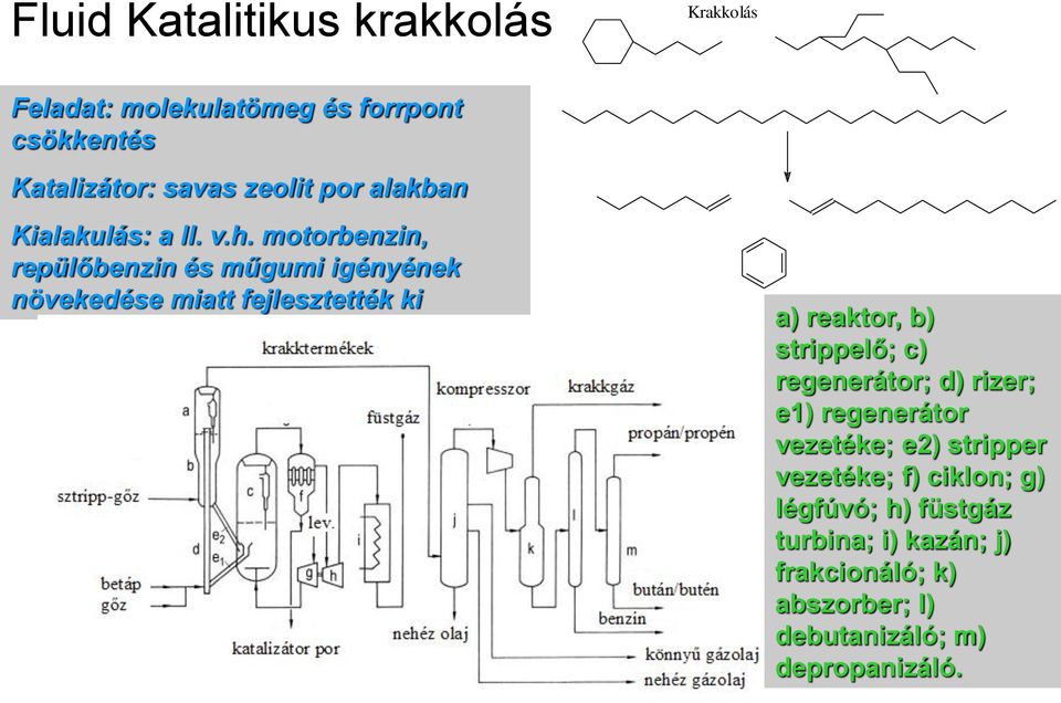 motorbenzin, repülőbenzin és műgumi igényének növekedése miatt fejlesztették ki a) reaktor, b) strippelő; c)