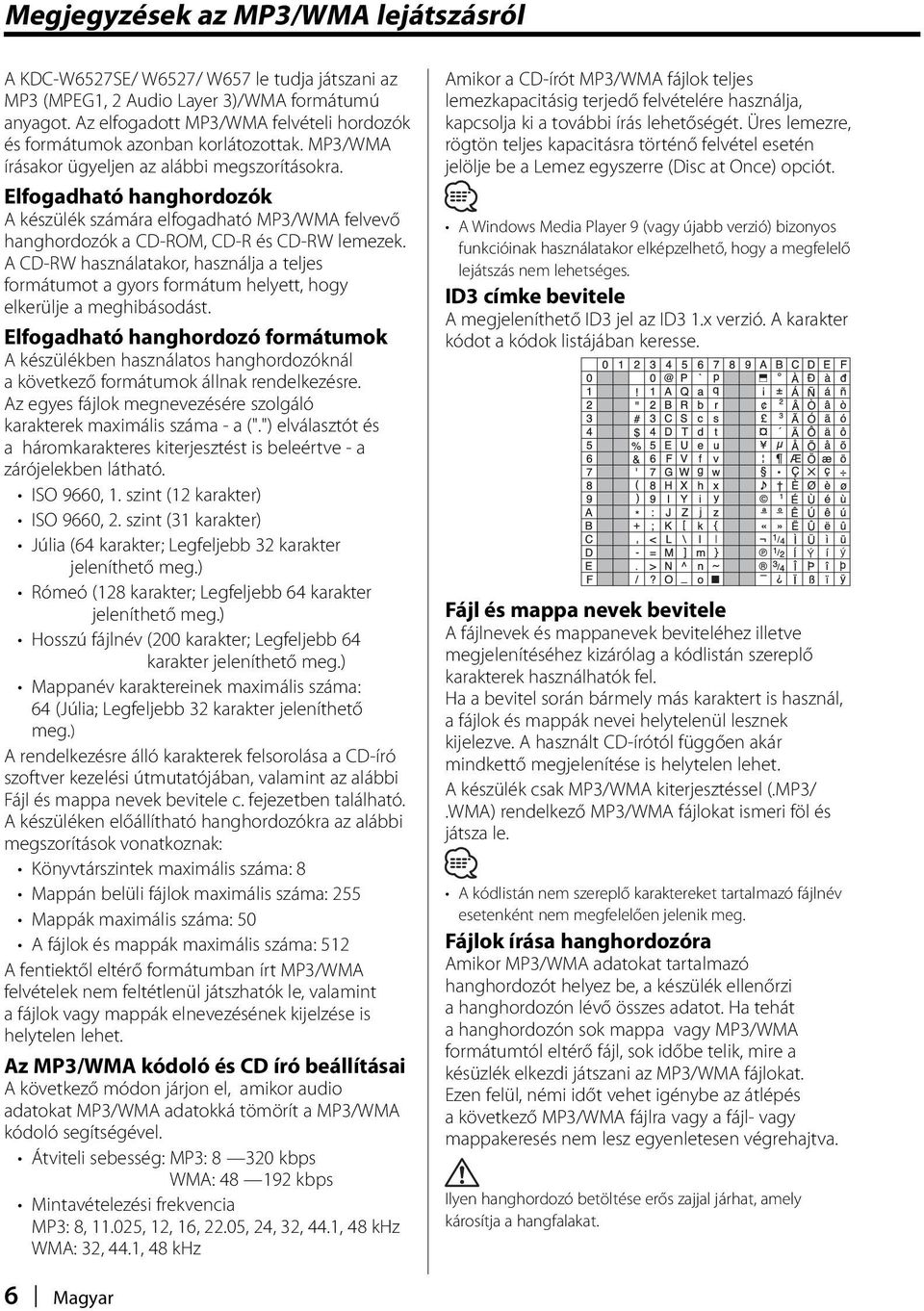 Elfogadható hanghordozók A készülék számára elfogadható MP3/WMA felvevő hanghordozók a CD-ROM, CD-R és CD-RW lemezek.