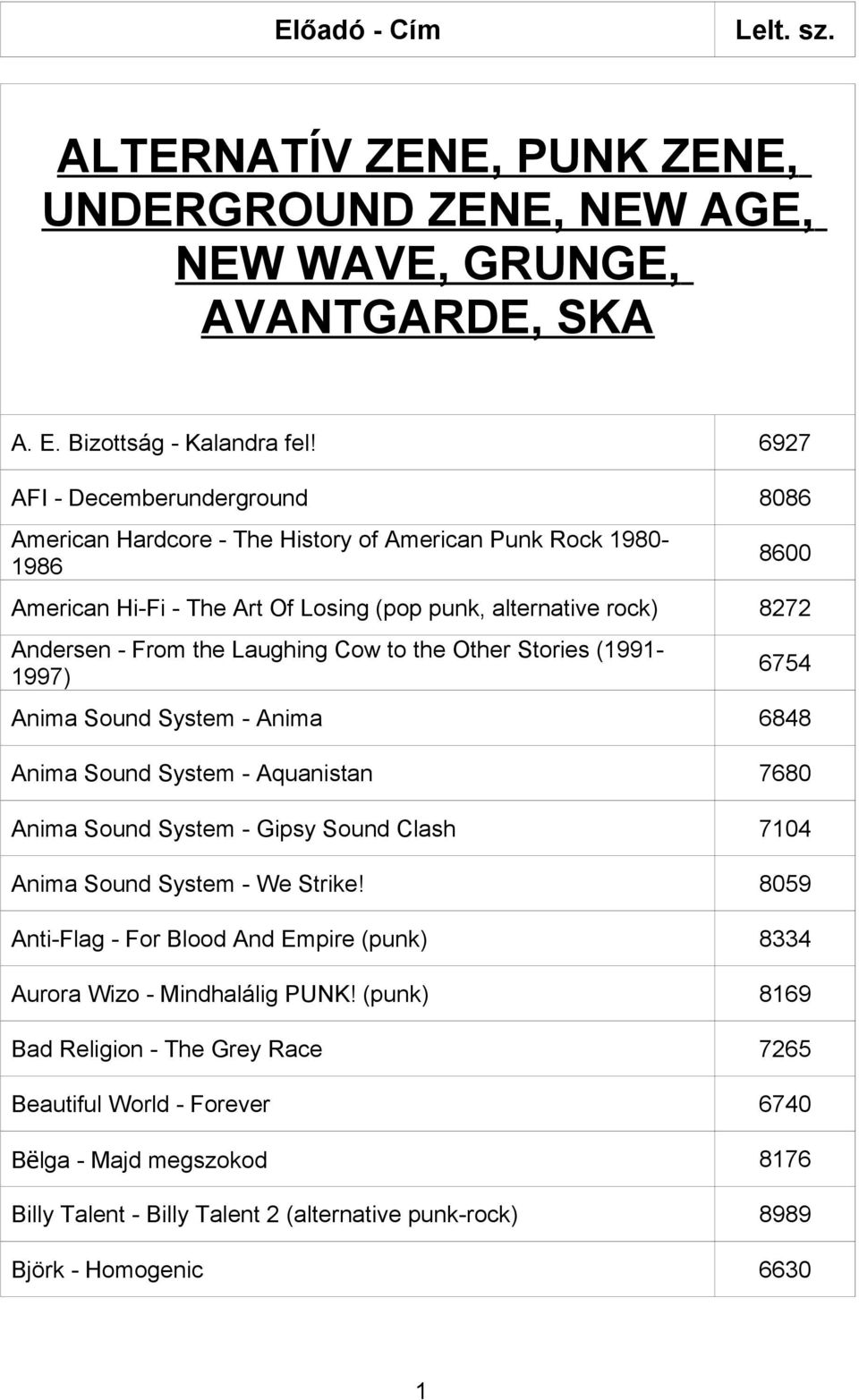 Laughing Cow to the Other Stories (1991-1997) 6754 Anima Sound System - Anima 6848 Anima Sound System - Aquanistan 7680 Anima Sound System - Gipsy Sound Clash 7104 Anima Sound System - We Strike!