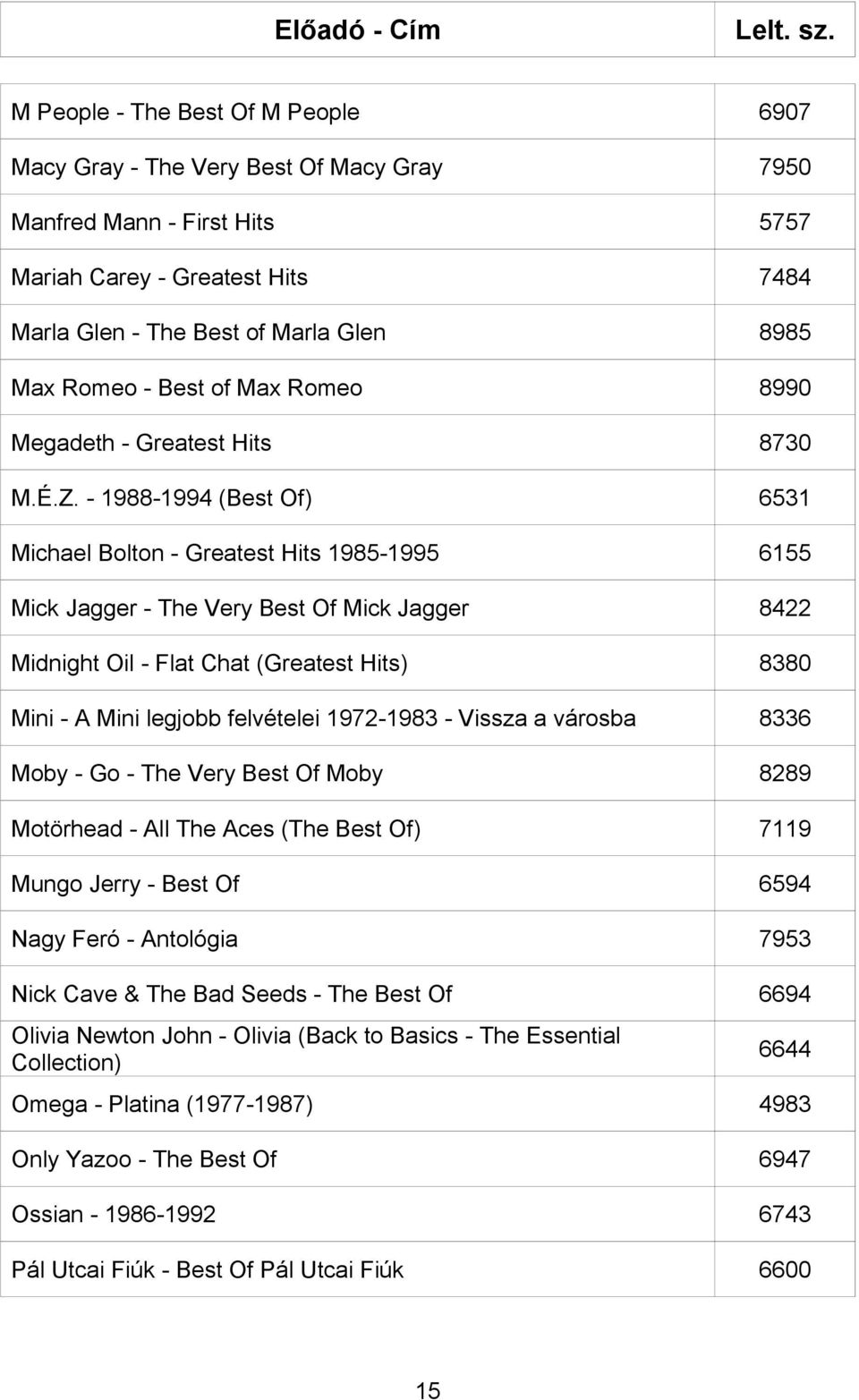 - 1988-1994 (Best Of) 6531 Michael Bolton - Greatest Hits 1985-1995 6155 Mick Jagger - The Very Best Of Mick Jagger 8422 Midnight Oil - Flat Chat (Greatest Hits) 8380 Mini - A Mini legjobb felvételei