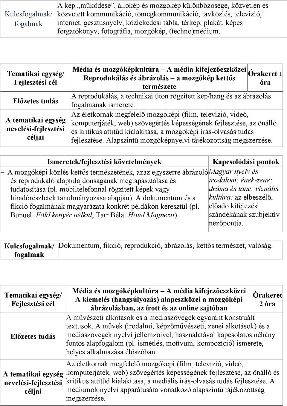 A tematikai egység Média és mozgóképkultúra A média kifejezőeszközei Reprodukálás és ábrázolás a mozgókép kettős természete Órakeret 1 óra A reprodukálás, a technikai úton rögzített kép/hang és az