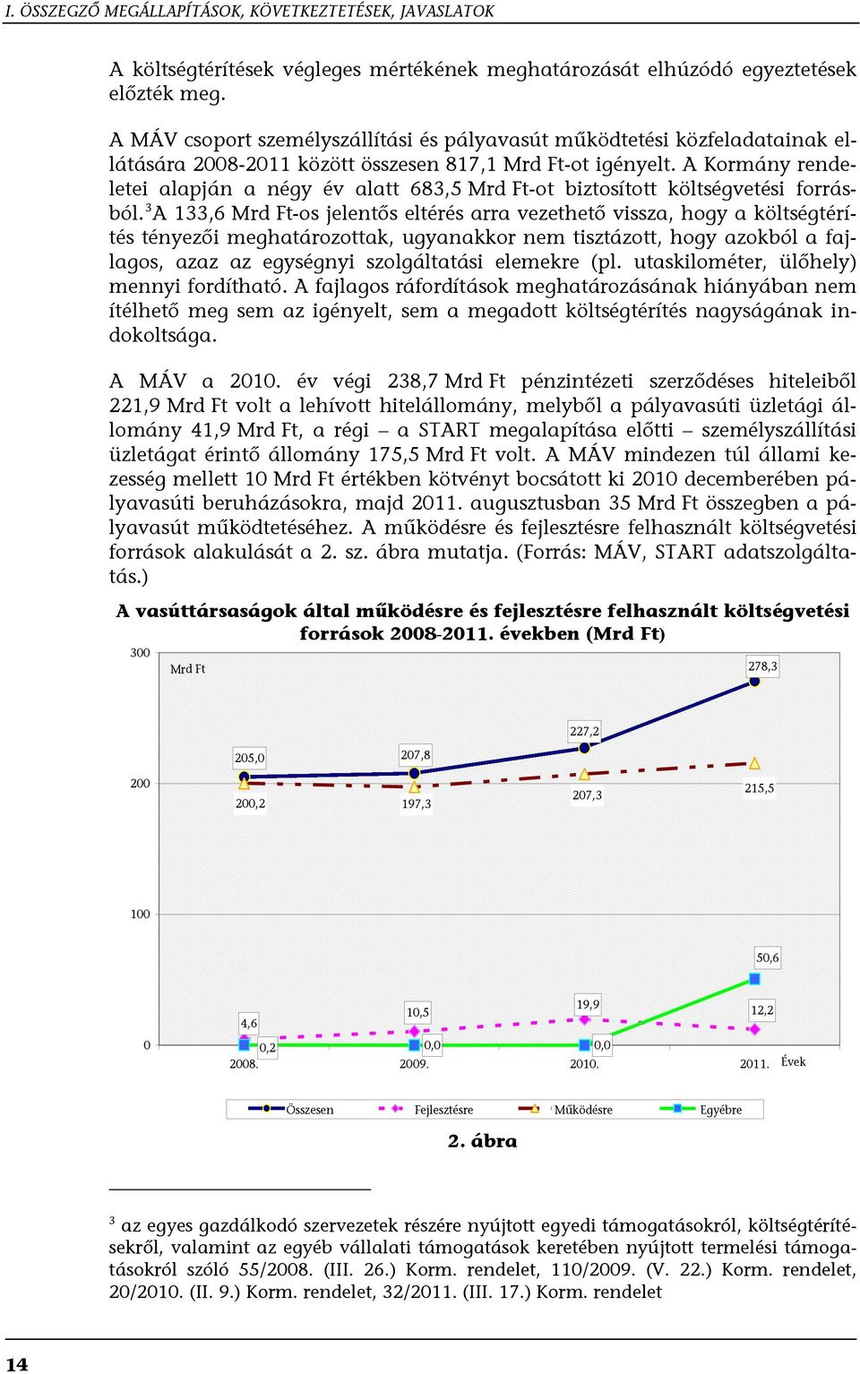 A Kormány rendeletei alapján a négy év alatt 683,5 Mrd Ft-ot biztosított költségvetési forrásból.