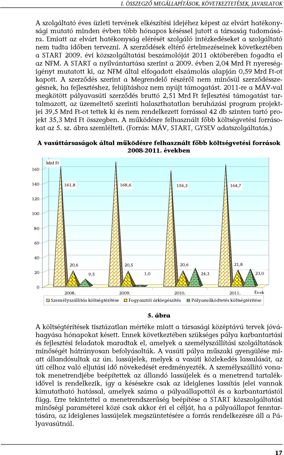 évi közszolgáltatási beszámolóját 2011 októberében fogadta el az NFM. A START a nyilvántartása szerint a 2009.