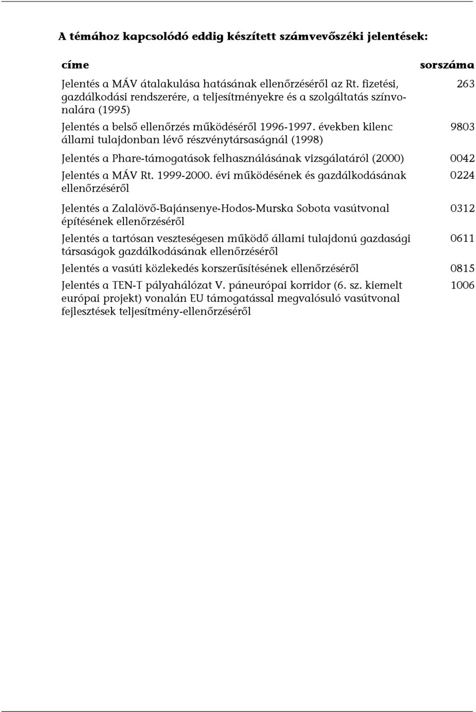 években kilenc állami tulajdonban lévő részvénytársaságnál (1998) sorszáma 263 9803 Jelentés a Phare-támogatások felhasználásának vizsgálatáról (2000) 0042 Jelentés a MÁV Rt. 1999-2000.