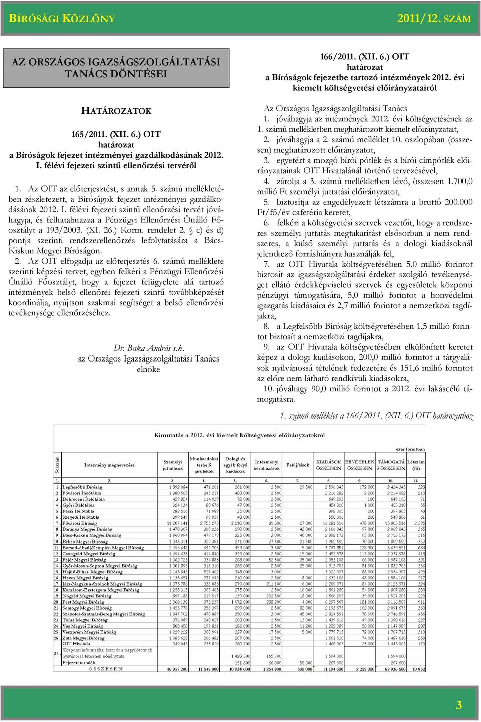 félévi fejezeti szintű ellenőrzési tervét jóváhagyja, és felhatalmazza a Pénzügyi Ellenőrzési Önálló Főosztályt a 193/2003. (XI. 26.) Korm. rendelet 2.