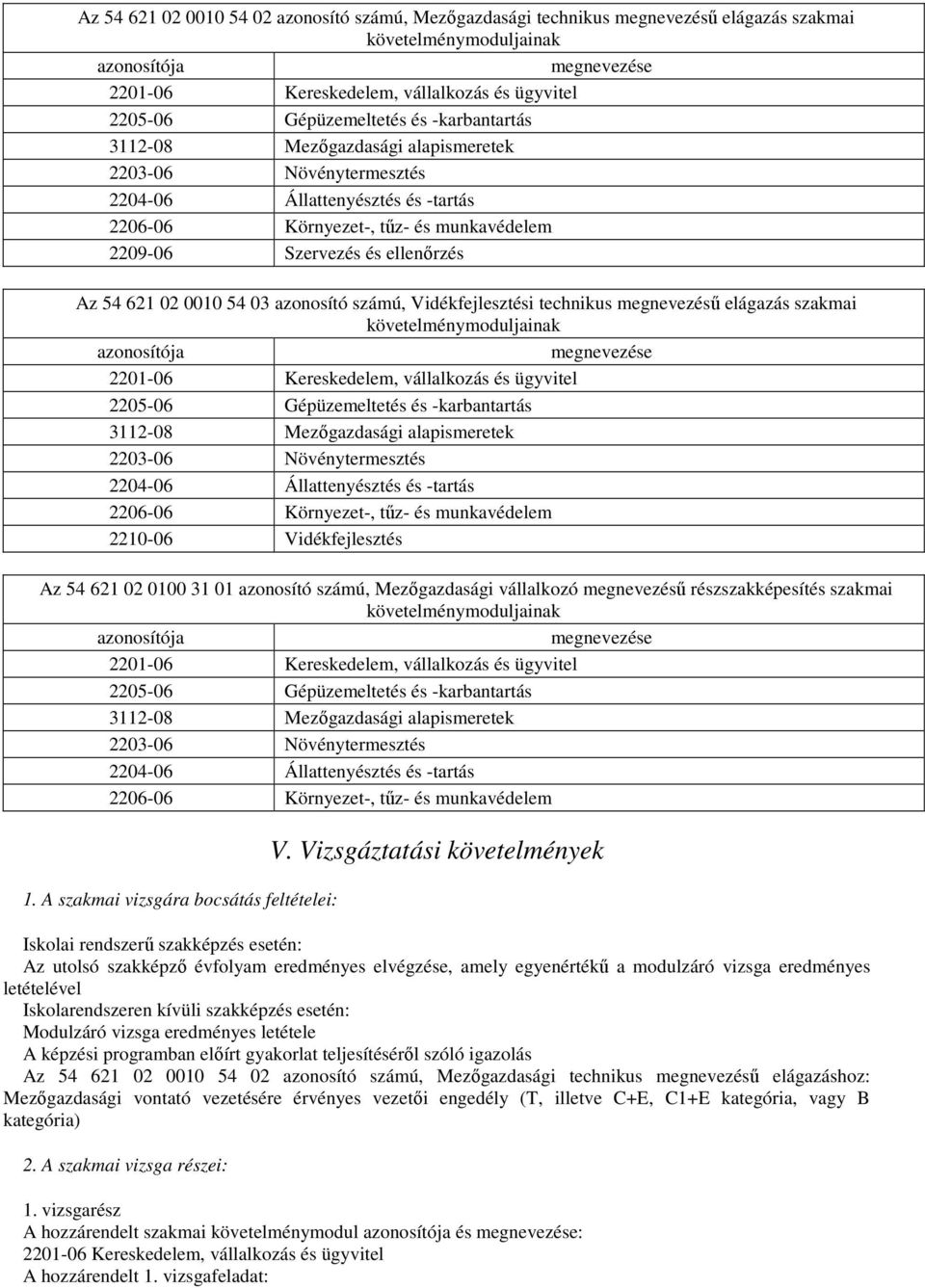 ellenőrzés Az 54 621 02 0010 54 03 azonosító számú, Vidékfejlesztési technikus megnevezésű elágazás szakmai követelménymoduljainak azonosítója megnevezése 2201-06 Kereskedelem, vállalkozás és