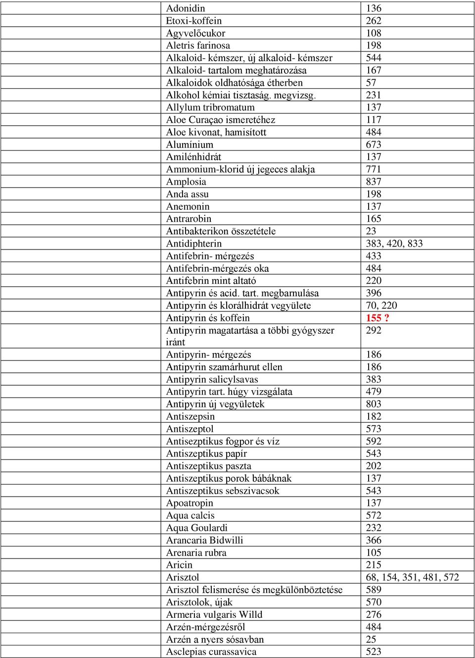 231 Allylum tribromatum 137 Aloe Curaçao ismeretéhez 117 Aloe kivonat, hamisított 484 Alumínium 673 Amilénhidrát 137 Ammonium-klorid új jegeces alakja 771 Amplosia 837 Anda assu 198 Anemonin 137