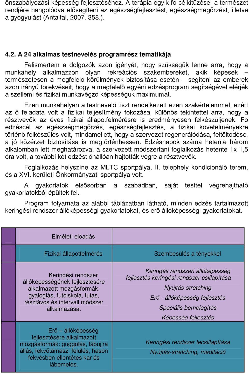 A 24 alkalmas testnevelés programrész tematikája Felismertem a dolgozók azon igényét, hogy szükségük lenne arra, hogy a munkahely alkalmazzon olyan rekreációs szakembereket, akik képesek